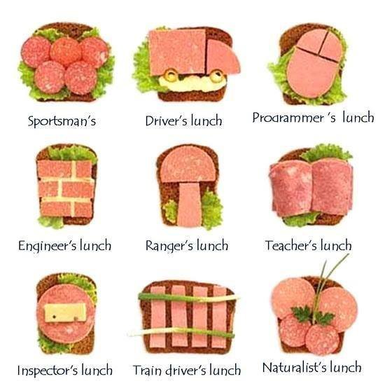kreatív ötletes szendvics